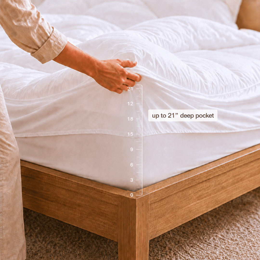 A close-up of a bed with white bedding and a wooden frame, showing a hand measuring the depth of the mattress pocket with a ruler overlay that reads 'up to 21" deep pocket'.