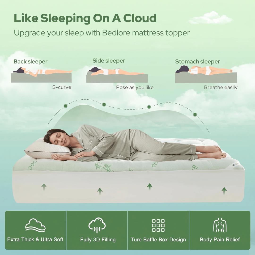 Sleeplo Bamboo Comfort Topper