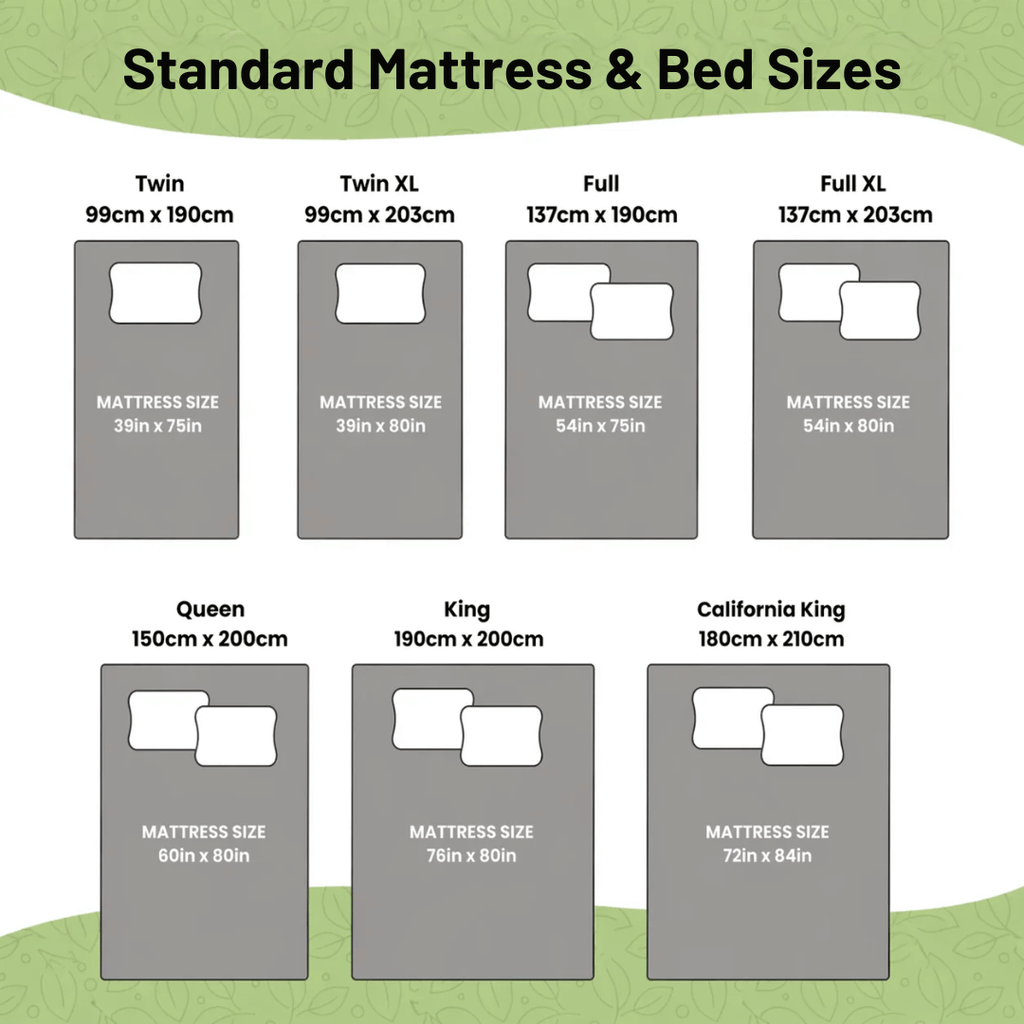 Sleeplo Bamboo Comfort Topper
