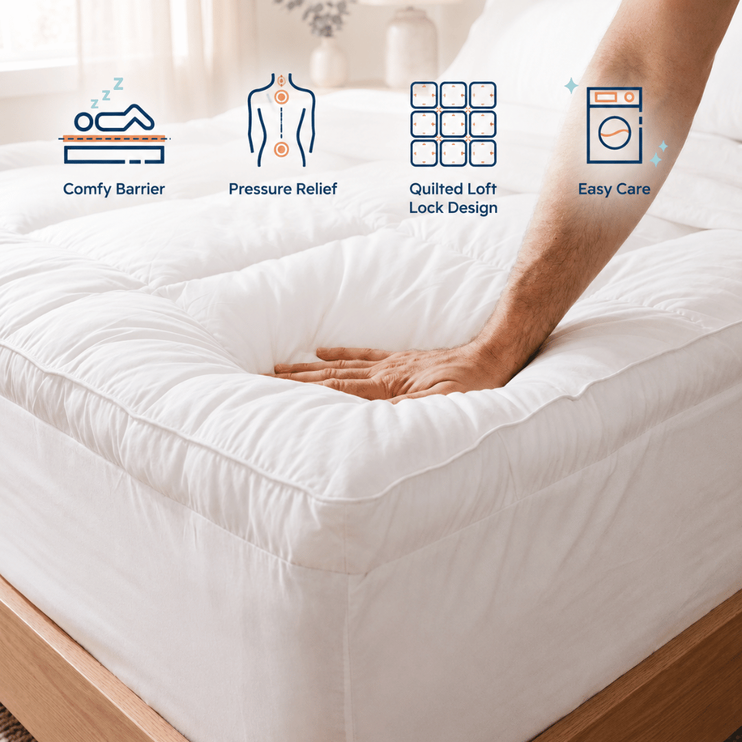 A close-up of a white mattress topper being pressed down by a person's hand on a bed, with four feature icons and text overlays reading 'Comfy Barrier', 'Pressure Relief', 'Quilted Loft Lock Design', and 'Easy Care'.