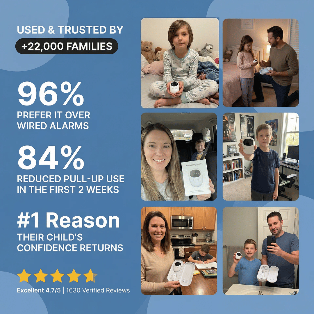 Collage of people using a product with statistics and testimonials on a blue background
