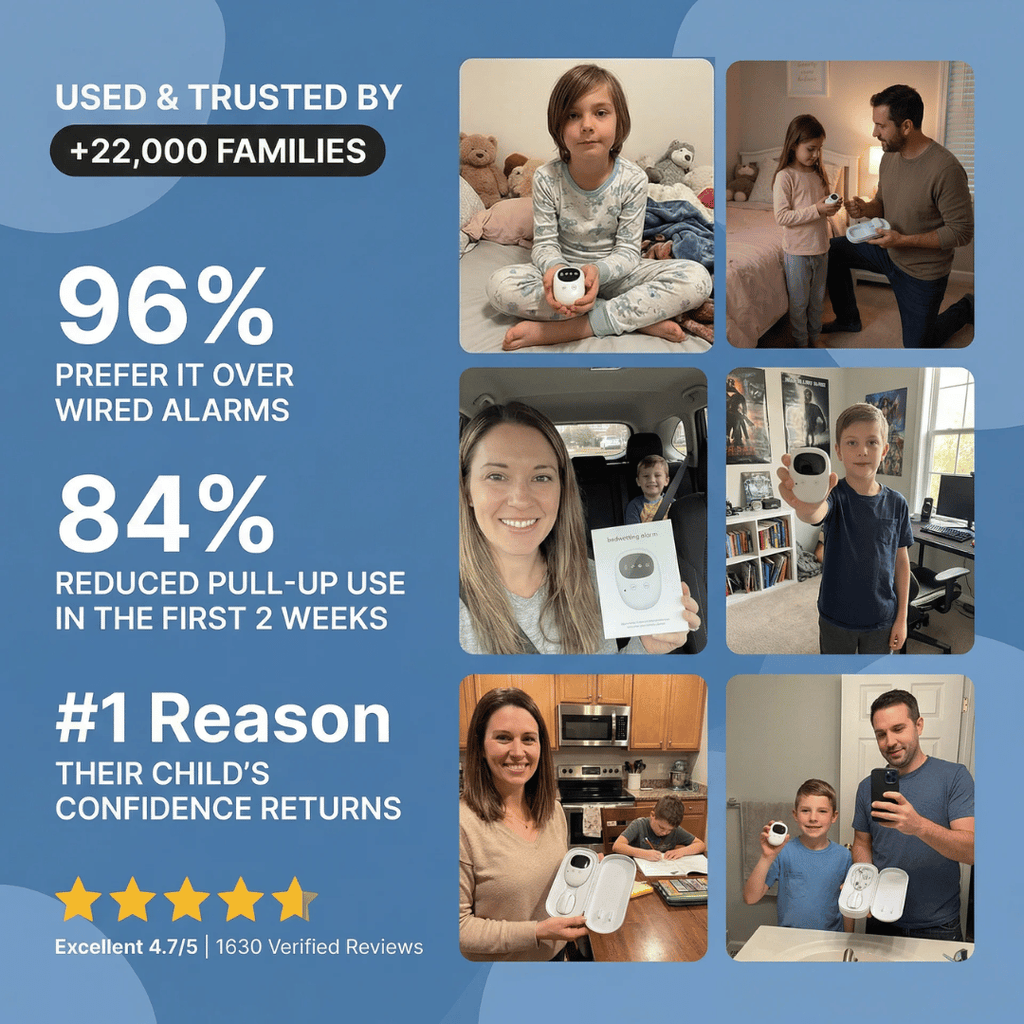 Collage of people using a product with statistics and testimonials on a blue background