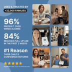 Collage of people using a product with statistics and testimonials on a blue background