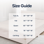 Size guide chart showing mattress size measurements for Twin XL, Full, Queen, King, and Cali King, overlaid on a softly blurred bed background.