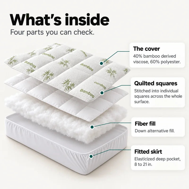 Quilted Comfort Topper